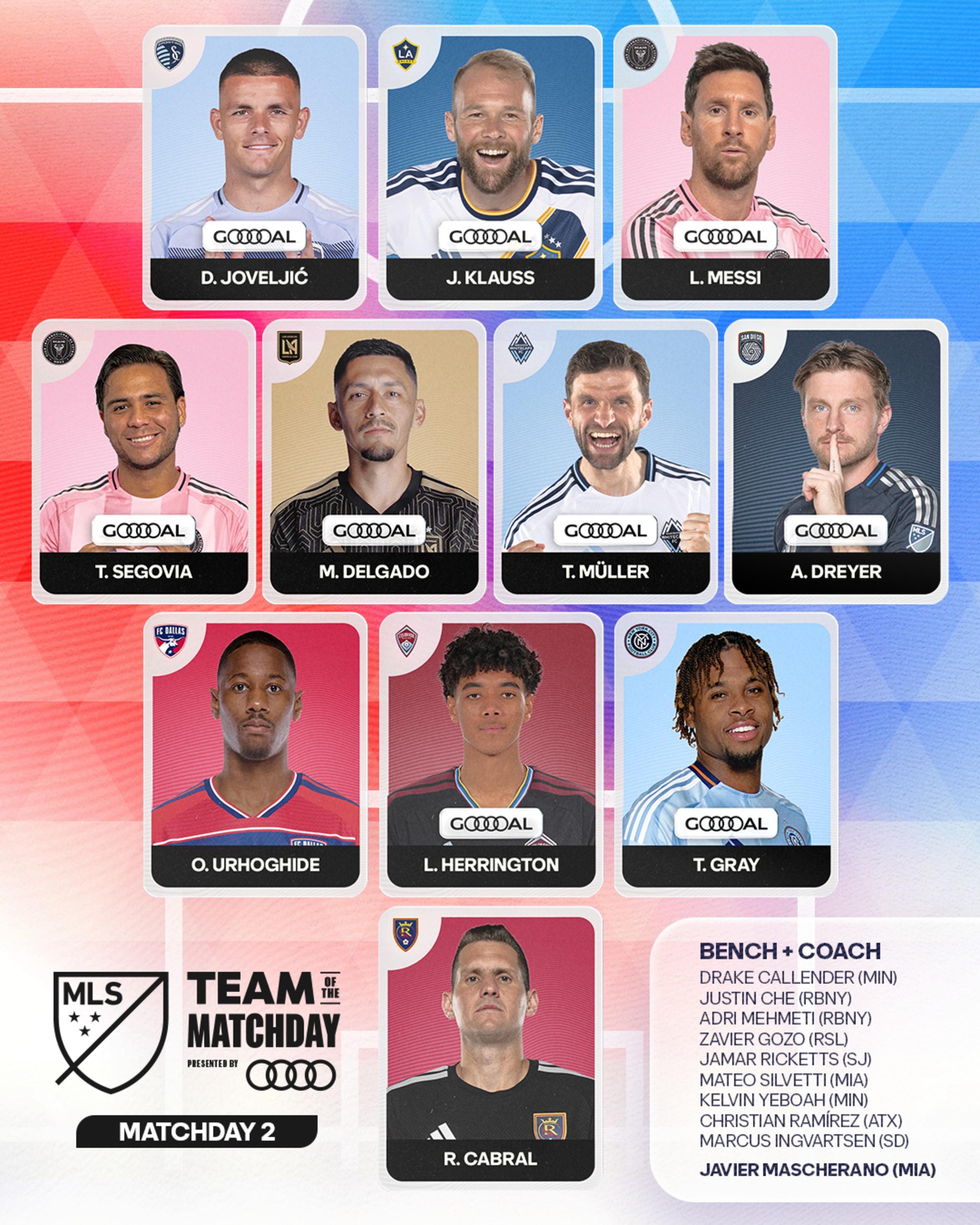 世界杯手机高清观看软件-美职联第二周最佳阵:梅西、穆勒领衔,主帅马斯切拉诺